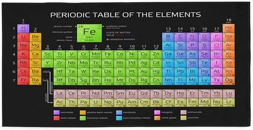 Miniatura 6 de KOBLEN Toalla de playa de 31 x 61 pulgadas, de gran tamaño, delgada, grande, a prueba de arena, de microfibra, de secado rápido, súper absorbentes,