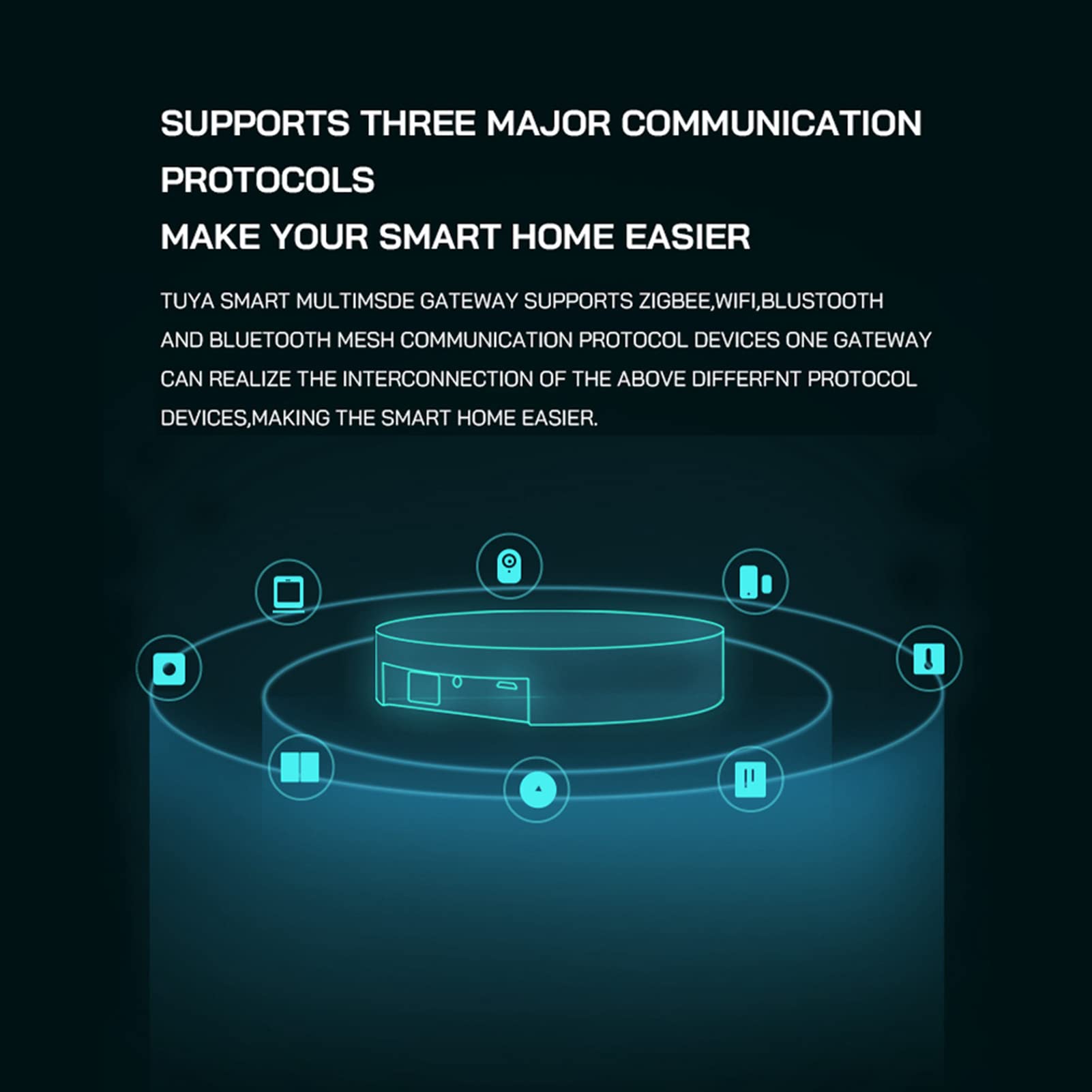 ZigBee et Bluetooth Mesh Gateway Hub : Passerelle Smart Hub Multiprotocole, Contrôle Vocal Tuya ZigBee Hub Via Alexa et Home, Télécommande Compatible avec Tous Les Tuya