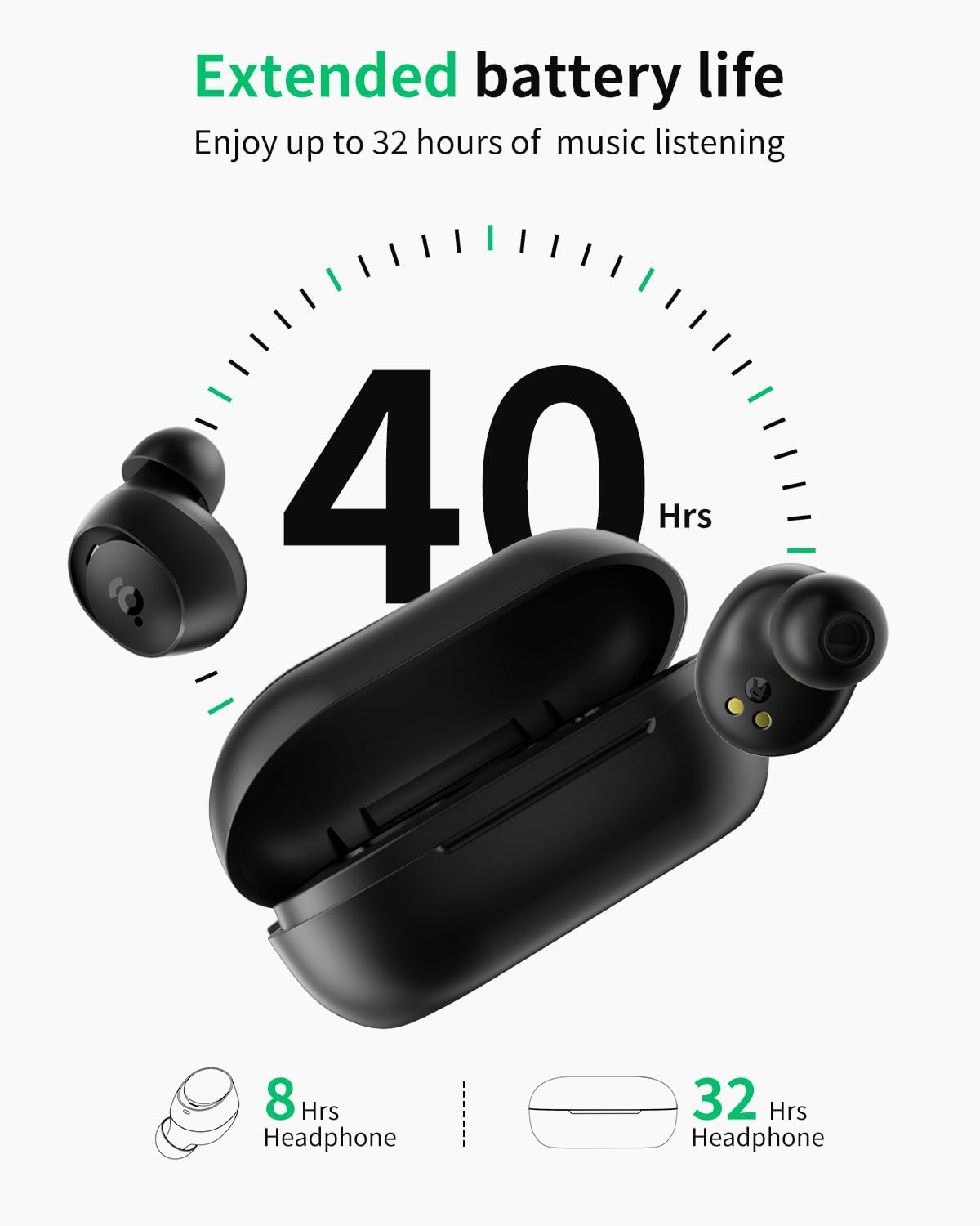 wegear TW6 Earbuds and Charging Case illustrating 40 hours total playtime
