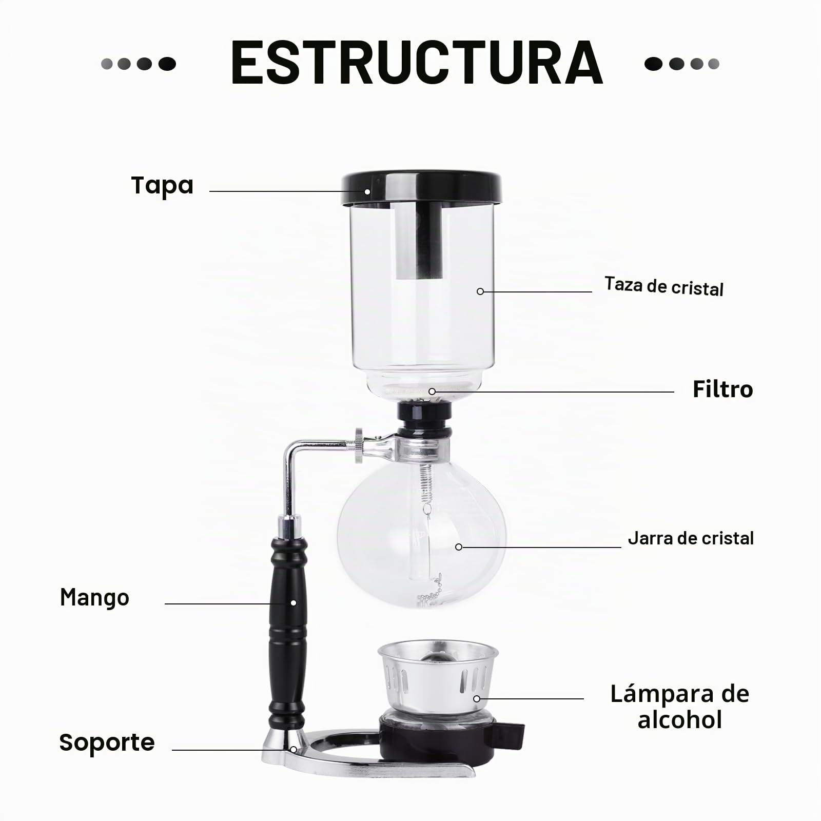 YUCHENGTECH Cafetera de Sifón,vidrio，3 tazas (360 ml)