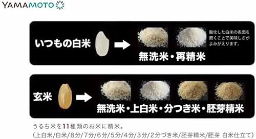 Miniatura 3 de Yamamoto Electric YAMAMOTO Limpiador de arroz Bisen RC41 Blanco YE-RC41W