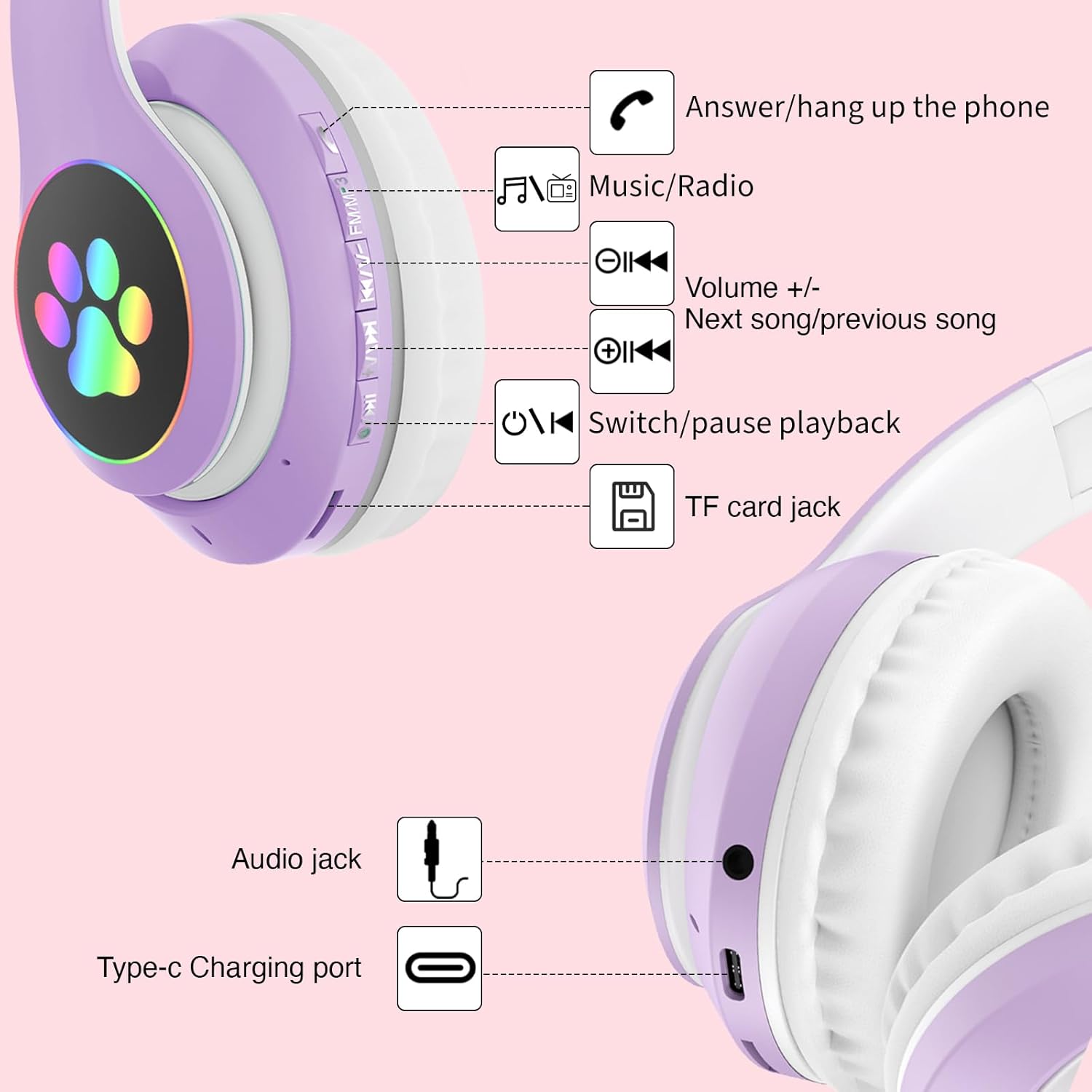 Diagram showing headphone controls and ports