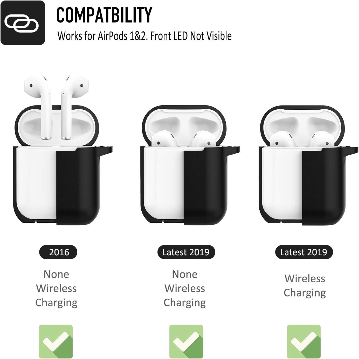 Popular Coffea Protective Silicone Case with Keychain for Apple AirPods 1 & 2 (Front LED Not Visible) (Black) Best Coffea Protective Silicone Case with Keychain for Apple AirPods 1 & 2 (Front LED Not Visible) (Black)