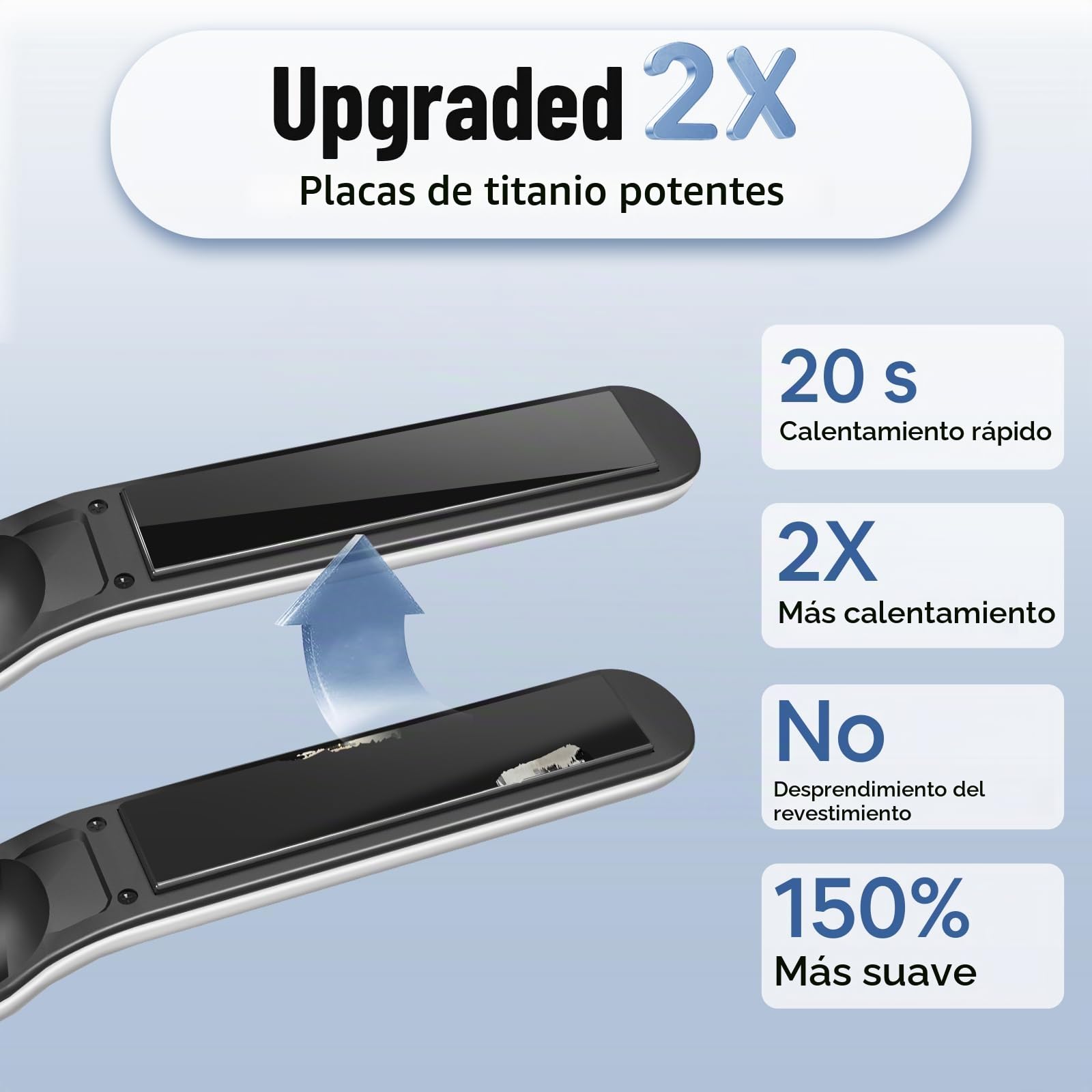 SUNMAY Voga Plus Plancha de Pelo Inalámbrica con Iones Negativos, Plancha de Pelo de Titanio y Rizador 2 en 1, Plancha Portátil para Viaje 5000mAh, Dual NTC para Calor Estable, Calentamiento Rápido