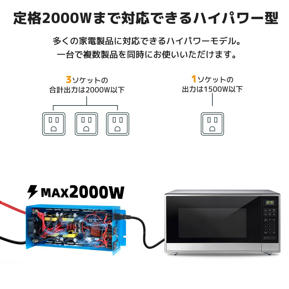 リョクエン 24V 1500W(最大瞬間3000W)インバーター Amazon.co.jp: LVYUAN（リョクエン）3000W 正弦波 ハイブリッド