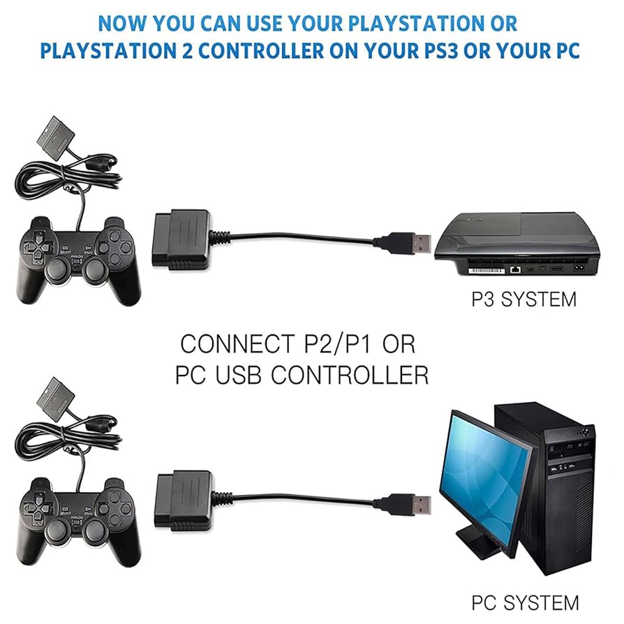 PC用ゲームコントローラー・コンバーター ReaS1 Amazon.co.jp