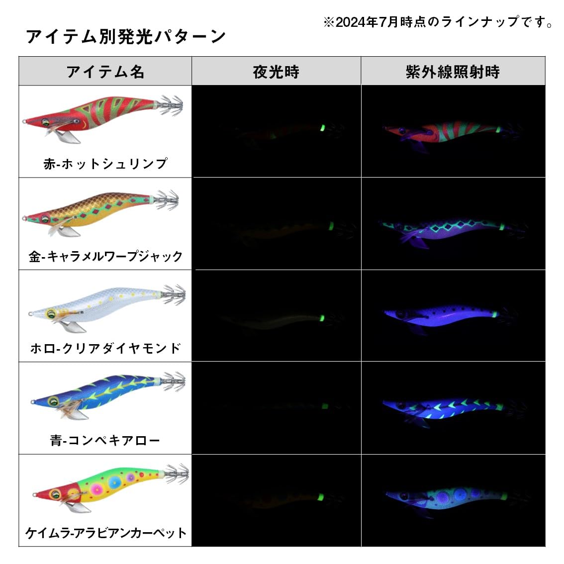 Amazon | ダイワ(DAIWA) エギ エメラルダスピークTypeS2.5号