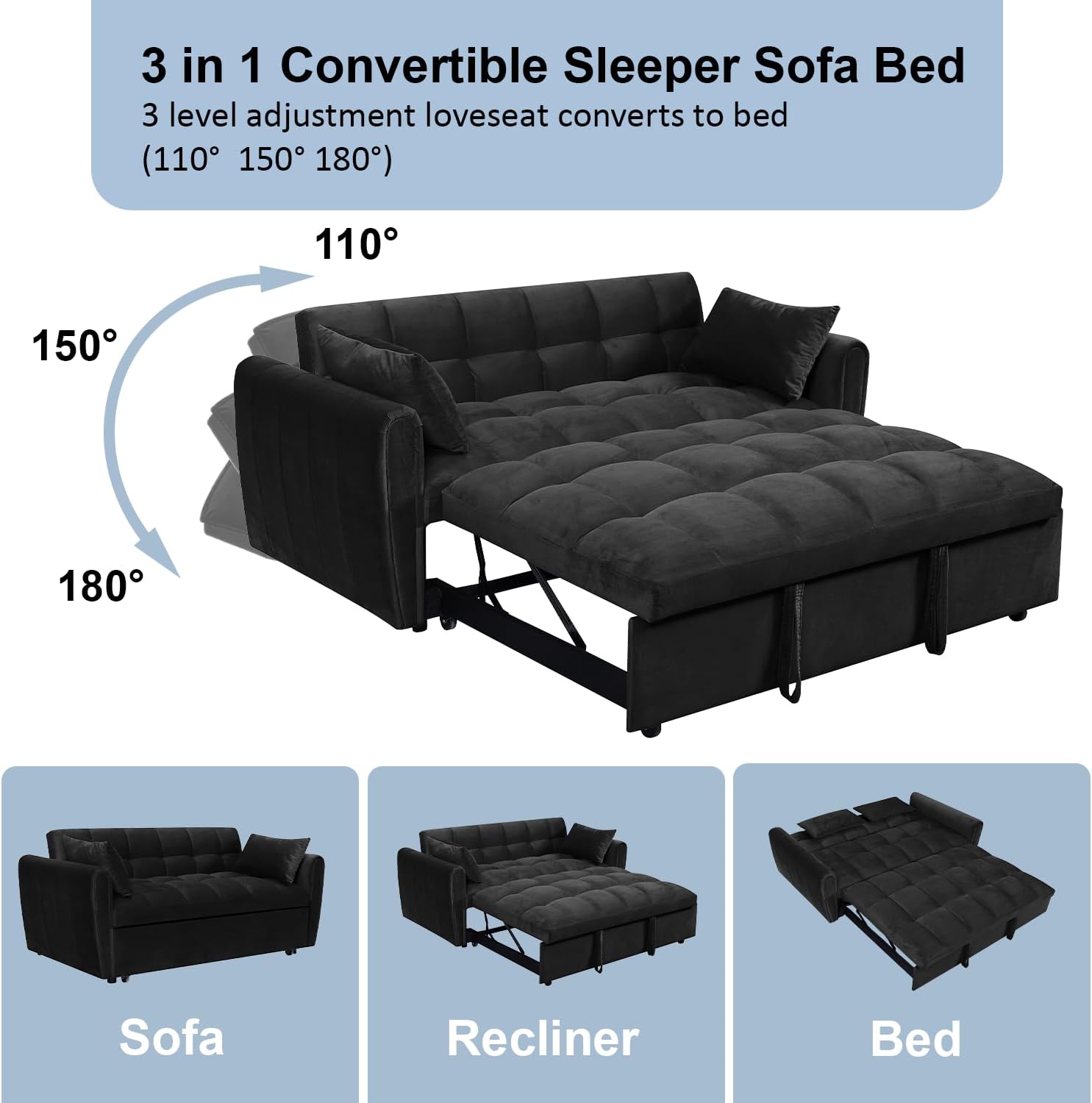 64.9" Velvet Convertible Sofa Bed, 3-in-1 Sleeper Loveseat with Adjustable Backrest & Soft Armerest, Modern Futon for Small Spaces, Apartment, Living Room, Office (Black)