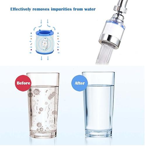 Miniatura 4 de Purificador de agua giratorio de 360 grados, reducción de cloro, elimina el fluoruro, metales pesados, suaviza el agua dura, fácil instalación, 4