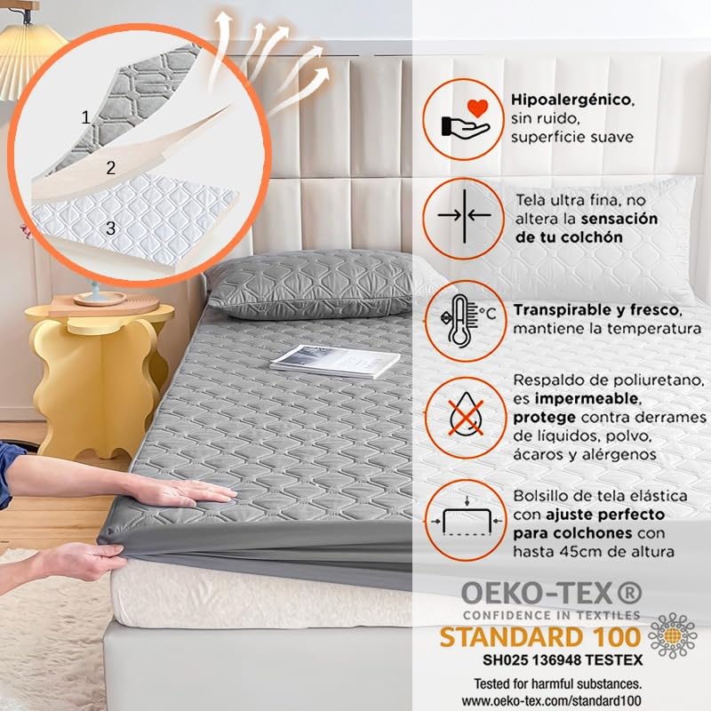 Protector De Colchón, Home Imagen adicional