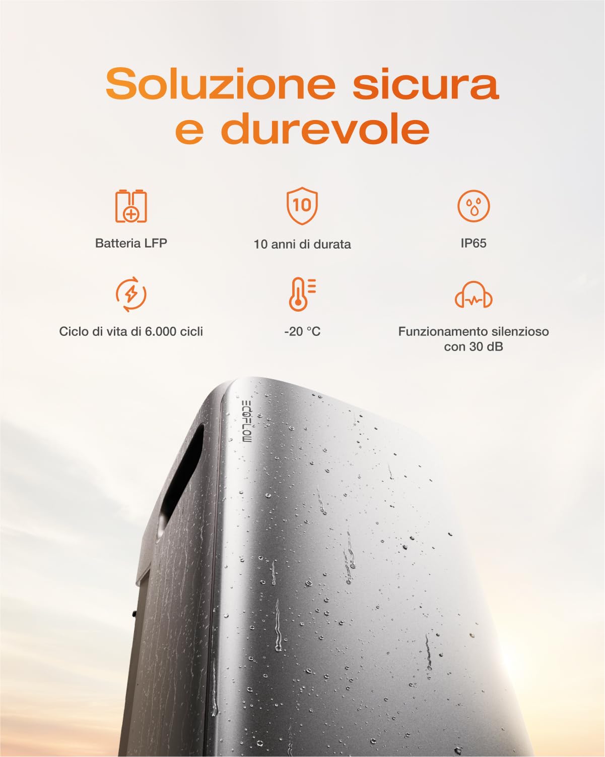 EcoFlow STREAM AC Pro, kit fotovoltaico con 1,92 kWh battria, 100% compatibile con tutti i microinverter, 1.200 W uscita, espandibile a 11,52 kWh, modalità TOU e controllo intelligente con AI