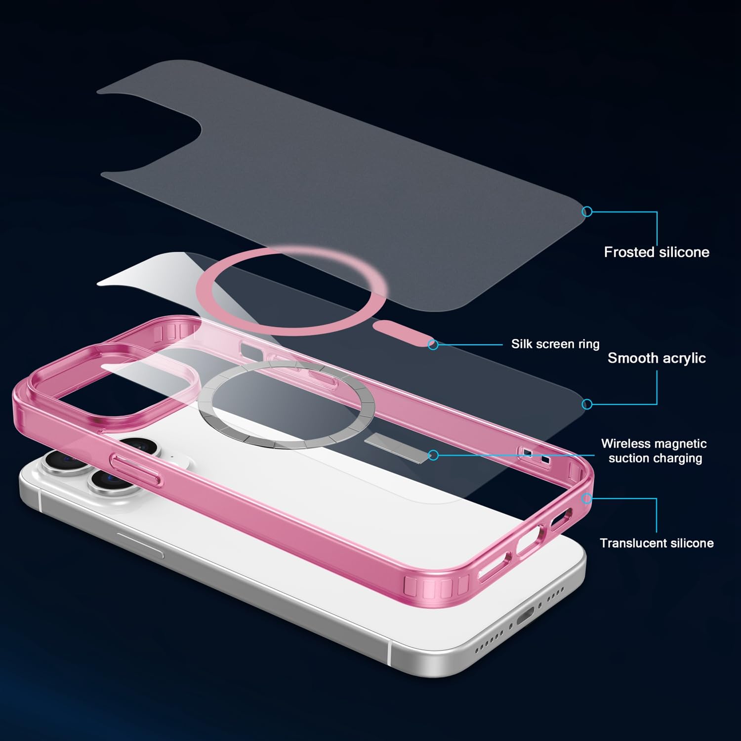 Amazon.com: ZXDK Frosted Matte Magnetic Case for iPhone 15