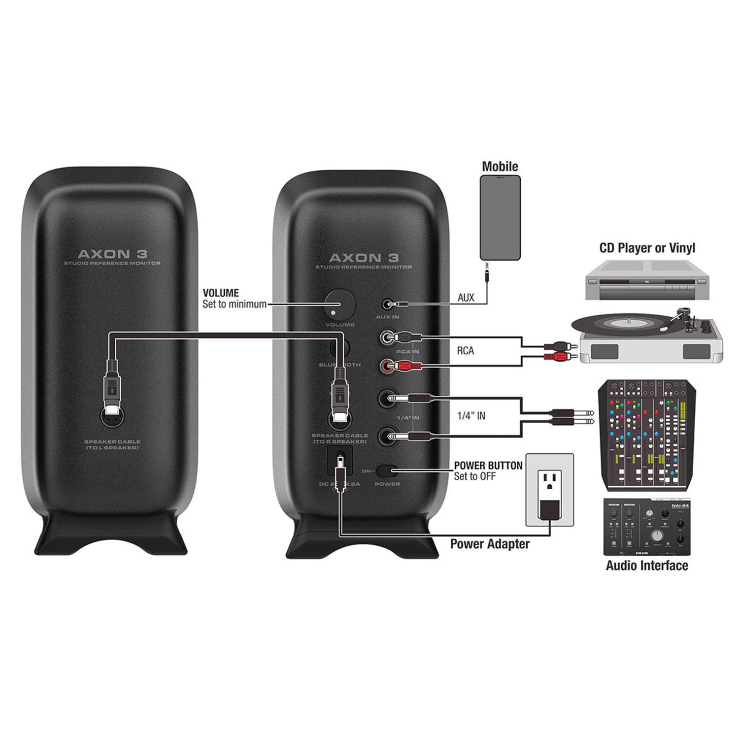 Nux Axon 3 monitory studyjne głośnik biały z keepdrum kabel jack