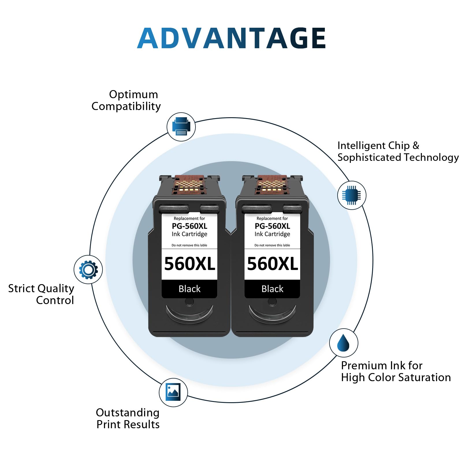 Neiber 560 561 Cartridges XL, Ink Cartridges 560 561 XL Replacement for