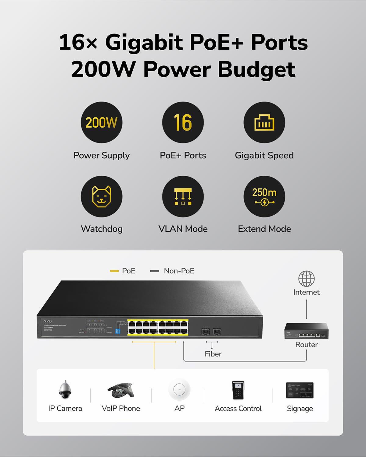 Cudy Switch Ethernet Réseau Gigabit PoE+ 16 Ports 2 SFP Non Géré GS1020PS2 | Normes IEEE 802.3af/at, Mode Isolation VLAN, Extension CCTV 250m, Montage Rack 19 Pouces, pour Caméras IP & APs, Plug & Play