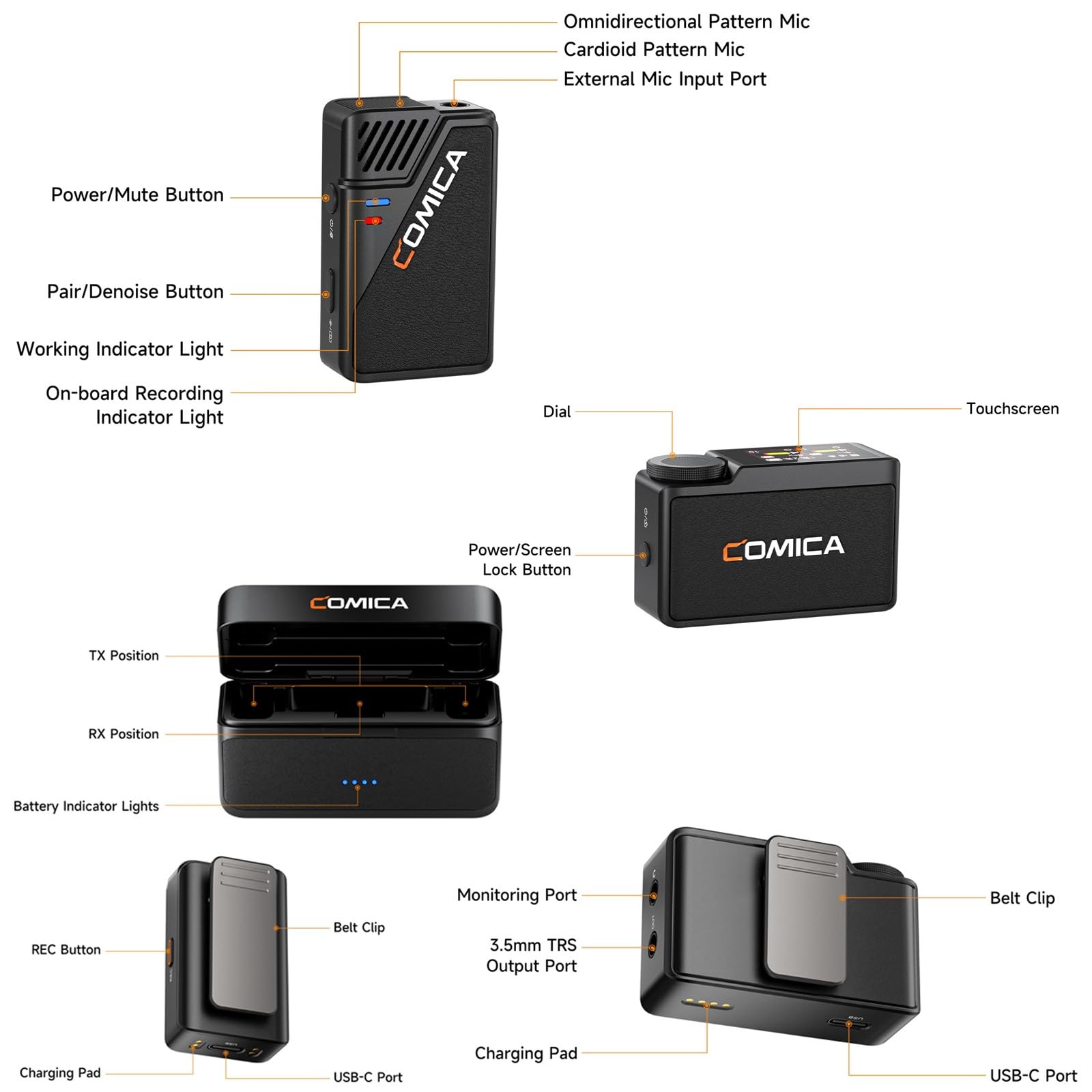 COMICA Micrófono de Solapa inalámbrico BooMax para cámaras y Smartphones. Micrófono de Solapa Dual de 2,4 G con Almacenamiento de 32 G y Pantalla táctil IPS para Vlogs, entrevistas y TikTok.
