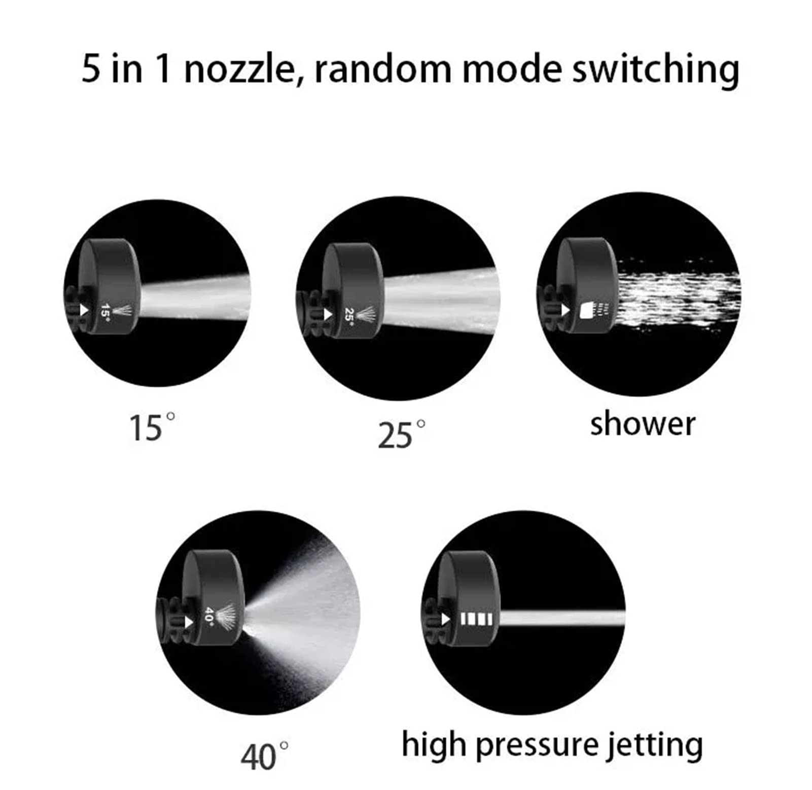 Adattatore Asta Lunga Per WORX WG629E WG630 - Prolunga Per Idropulitrici - Foto 5