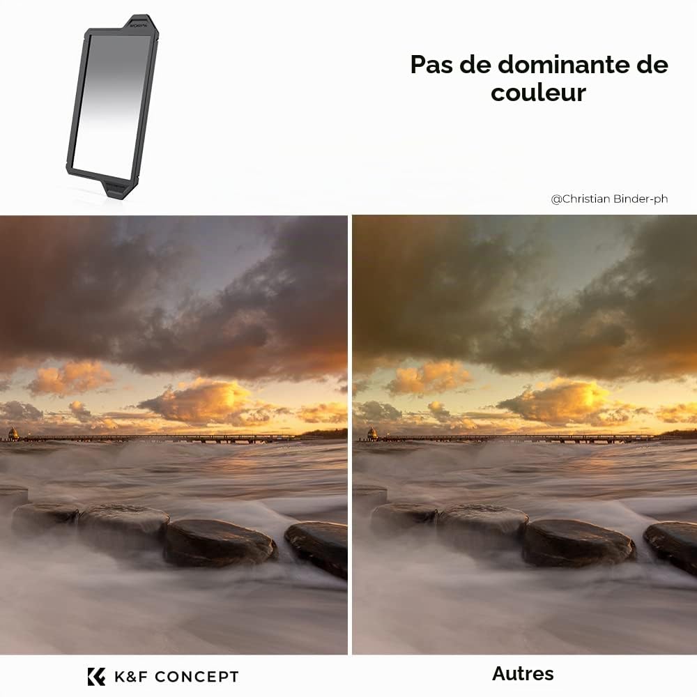 K&F CONCEPT Filtre GND16 Soft Carré 100 * 150mm 4 f-Stop avec Cadre de Protection HD Nano-revêtements Imperméable Compatible avec X-Pro Porte-Filtre Système