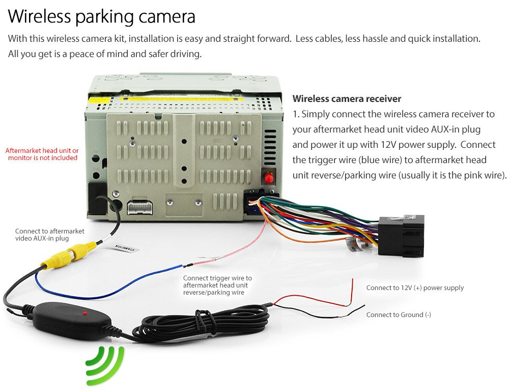 Elegant Automotive Electrical Wiring Diagram Symbols, 43% OFF