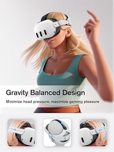 Miniatura 4 de CNBEYOUNG Adjustable Head Strap Compatible with Quest 2 Quest 3, Replacement for Quest 23 Elite Strap Accessories for Enhanced Support and Comfort