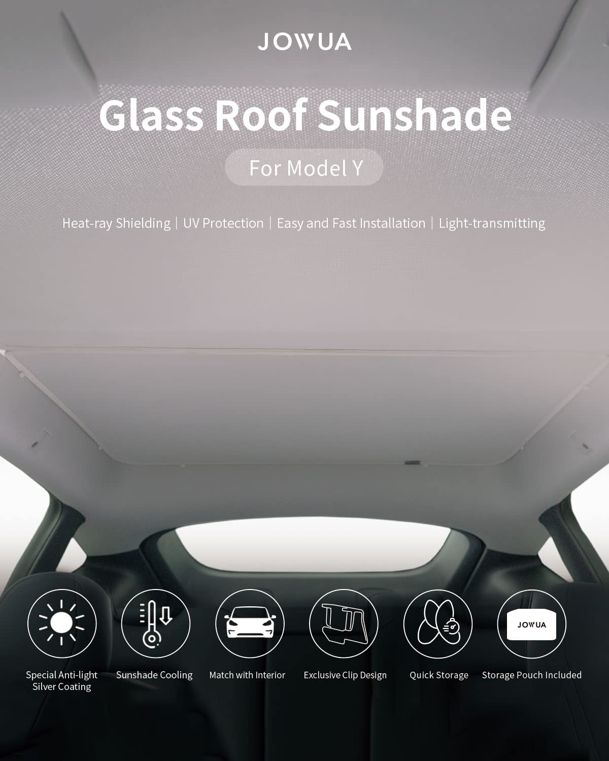Amazon.com: JOWUA Glass Roof Sunshade Compatible for Tesla