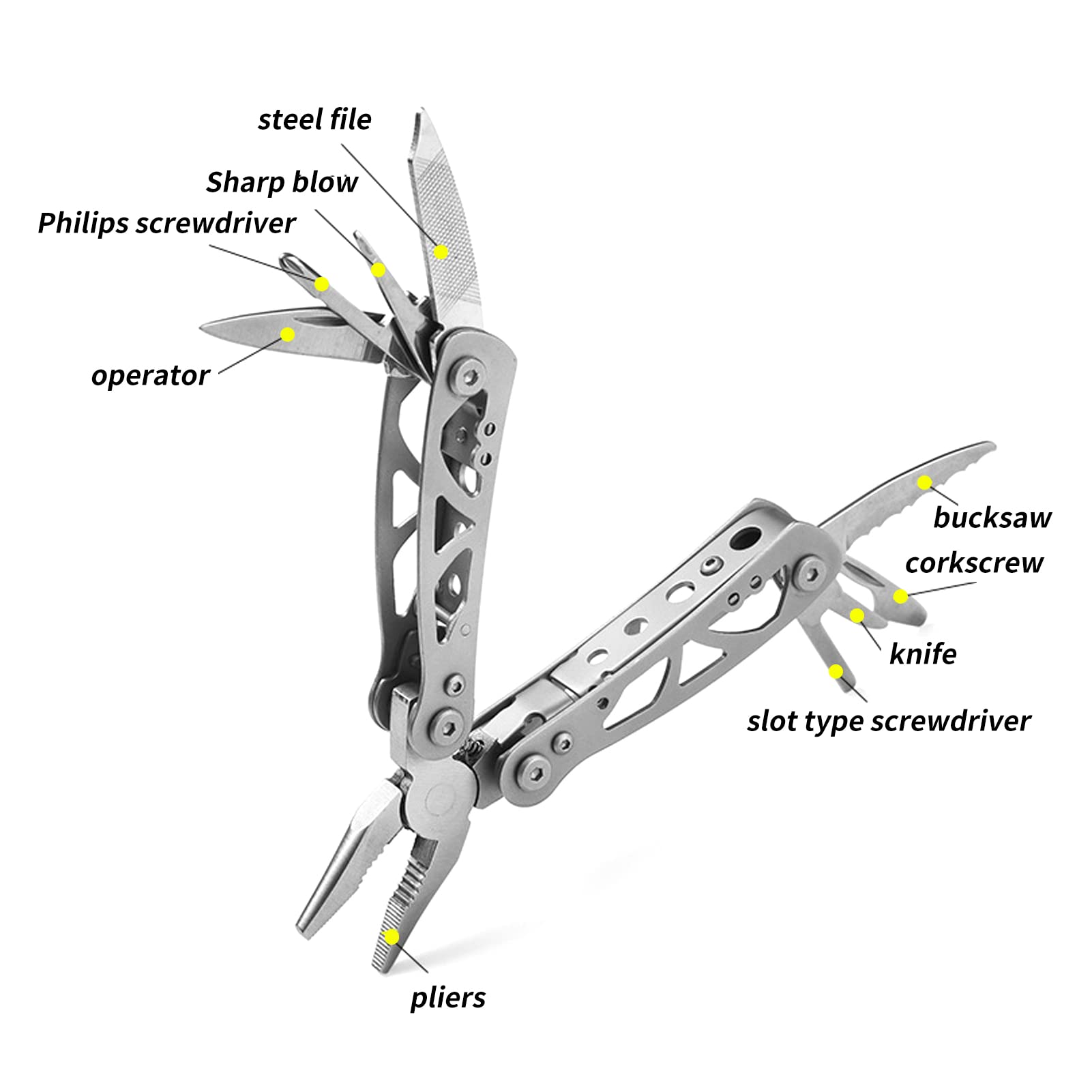 HONZIN 18-in-1 multitooltang Roestvrijstalen zakmultitool, draadsnijders, schaar, schroevendraaier, fles- en blikopeners, met nylon omhulsel, outdoor-kampeeruitrusting, repareren HONZIN 18-in-1 multitooltang Roestvrijstalen zakmultitool, draadsnijders, schaar, schroevendraaier, fles- en blikopeners, met nylon omhulsel, outdoor-kampeeruitrusting, repareren