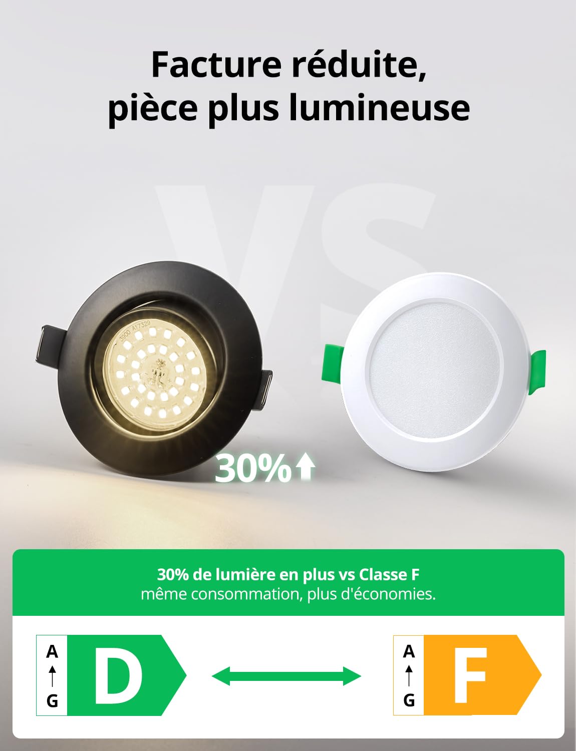 Bojim Lot de 20 Spot LED Encastrable Noir Dimmable, Classe d'Efficacité Énergétique D, 230V Blanc Neutre Trou 68mm 5.5W 650LM, pour Cuisine Salon Chambre Salle de Bain