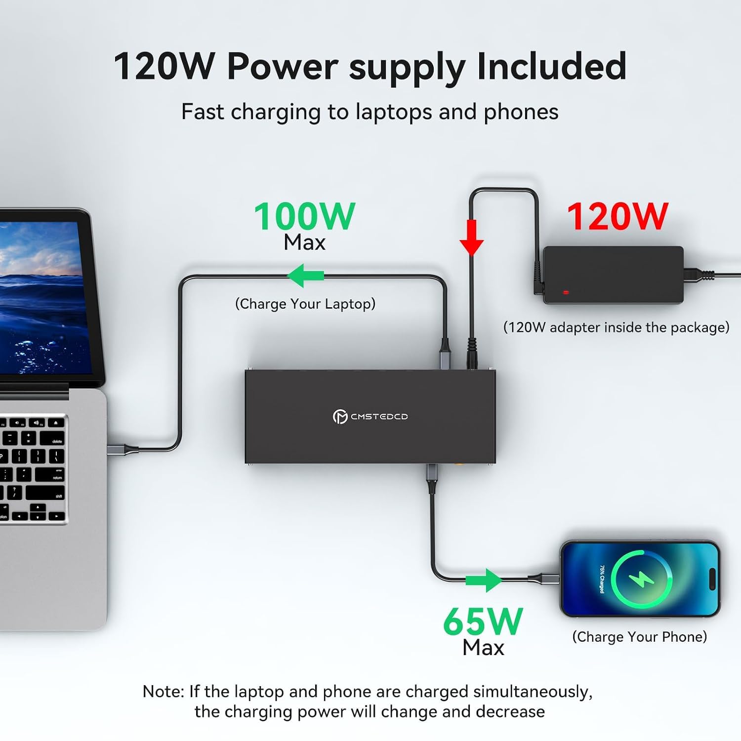 Stacja dokująca USB-C KVM do laptopów i komputerów stacjonarnych, 100 W PD, 4K/60 Hz, HDMI, DisplayPort, przełącznik KVM dla 2 komputerów i 3 monitorów, 16 w 1, Ethernet 1000 Mb/s