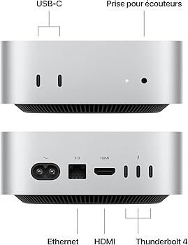Apple Mac mini M4 (256GB SSD, 16GBメモリ) Apple 2024 Mac mini (Apple M4 chip with 10-core CPU and 10-core