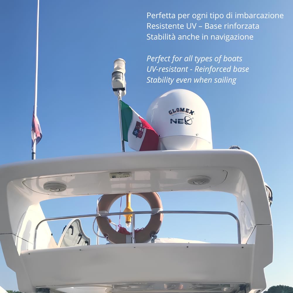 Glomex Mars Sat TV Antena Radome Gemelo