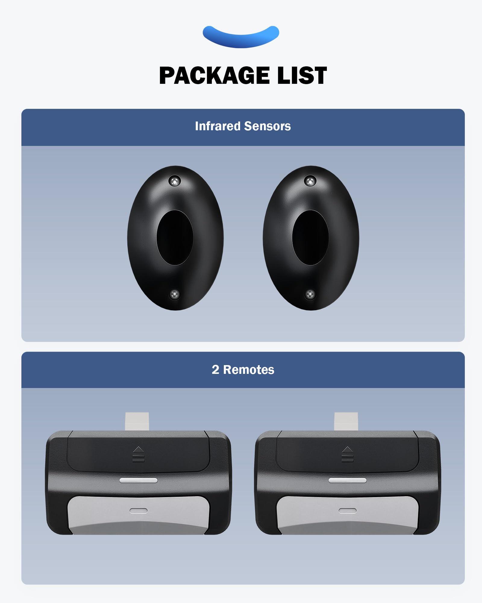ZUMI Apriporta automatico per garage, apriporta da garage a parete con sensori a infrarossi di backup manuali, telecomandi, dispositivo di accesso intelligente per garage, per apertura e chiusura