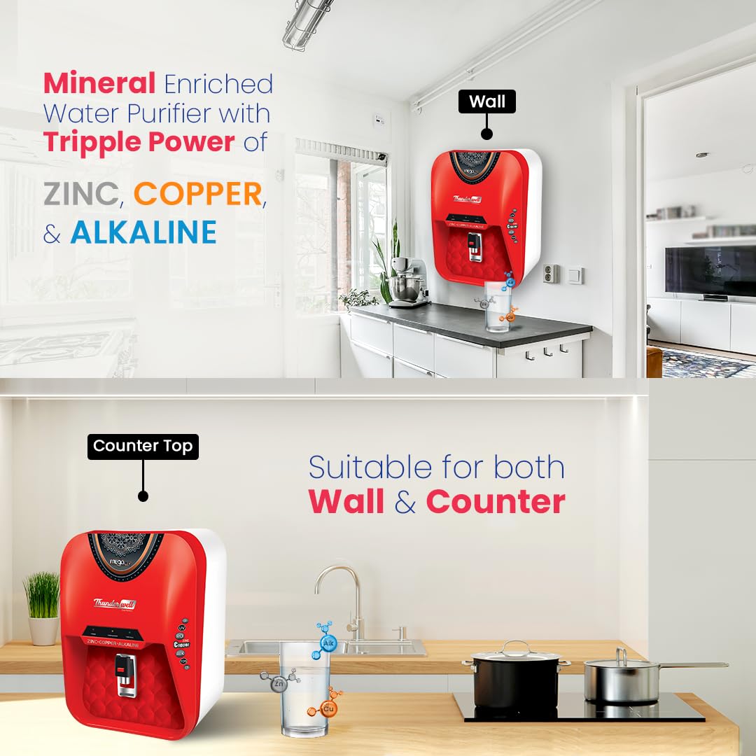 Thunderwell® MEGA-ZX(Red) fully automatic Water purifier with RO+