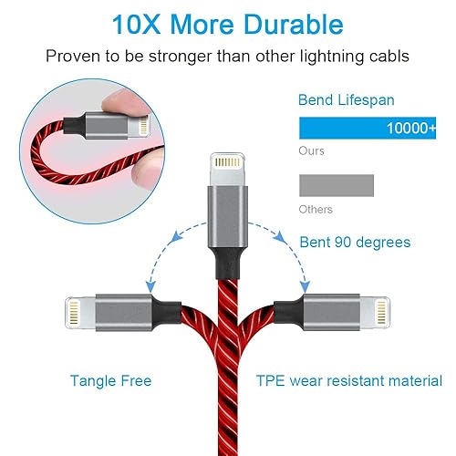 Miniatura 4 de Cable de carga con luz LED para iPhone, certificado MFi de Apple, cable de carga rápida USB A a Lightning compatible con iPhone 13 Pro Max 12 Mini