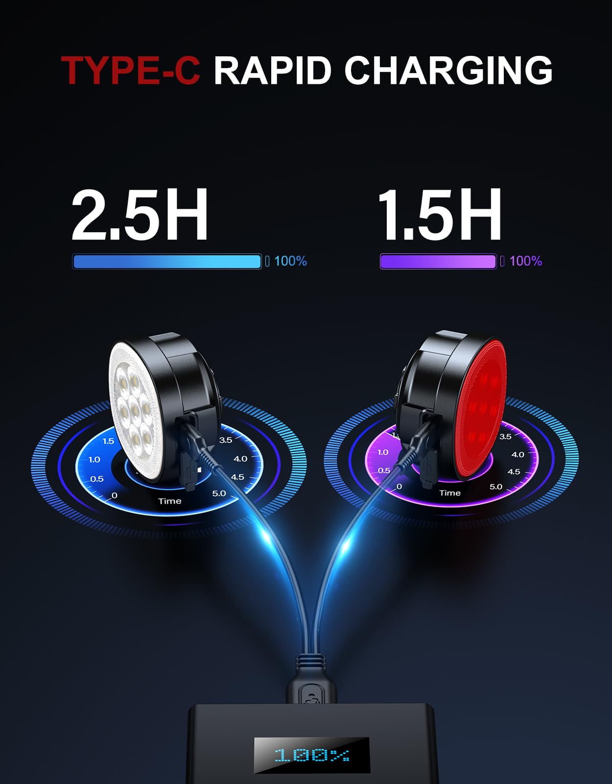 Fietslamp voor en achter, 4 kits fietsverlichting, krachtige led, 8/12 modi, opties, IPX65, waterdicht, fietslamp, USB, berg of nacht, veiligheidslamp voor mannen, vrouwen en kinderen