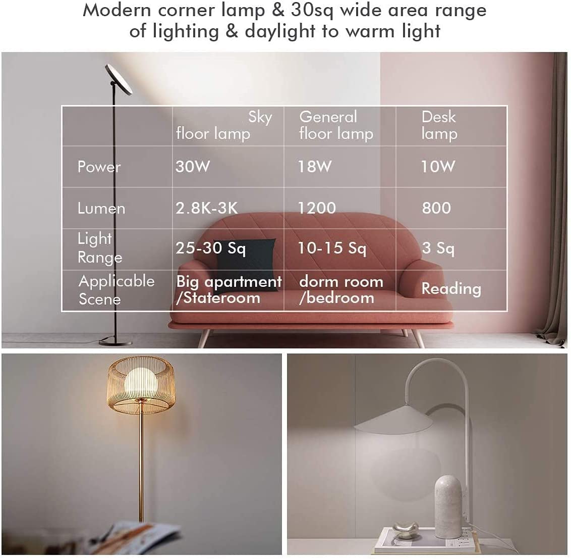 Super Bright LED Floor Lamp with Remote & Touch Control for Living Room