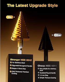 FAHEFANA® Broca Escalonada Para Metal, Broca Conica HSS 6542 ...