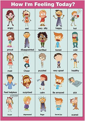 ¿Cómo me siento hoy? Carteles, tabla de sentimientos (póster de emociones) para niños pequeños y niños. Herramienta educativa perfecta y
