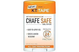 KT Tape Chafe-Safe Anti Chafing Sticks: Ultimate Protection for Active Individuals