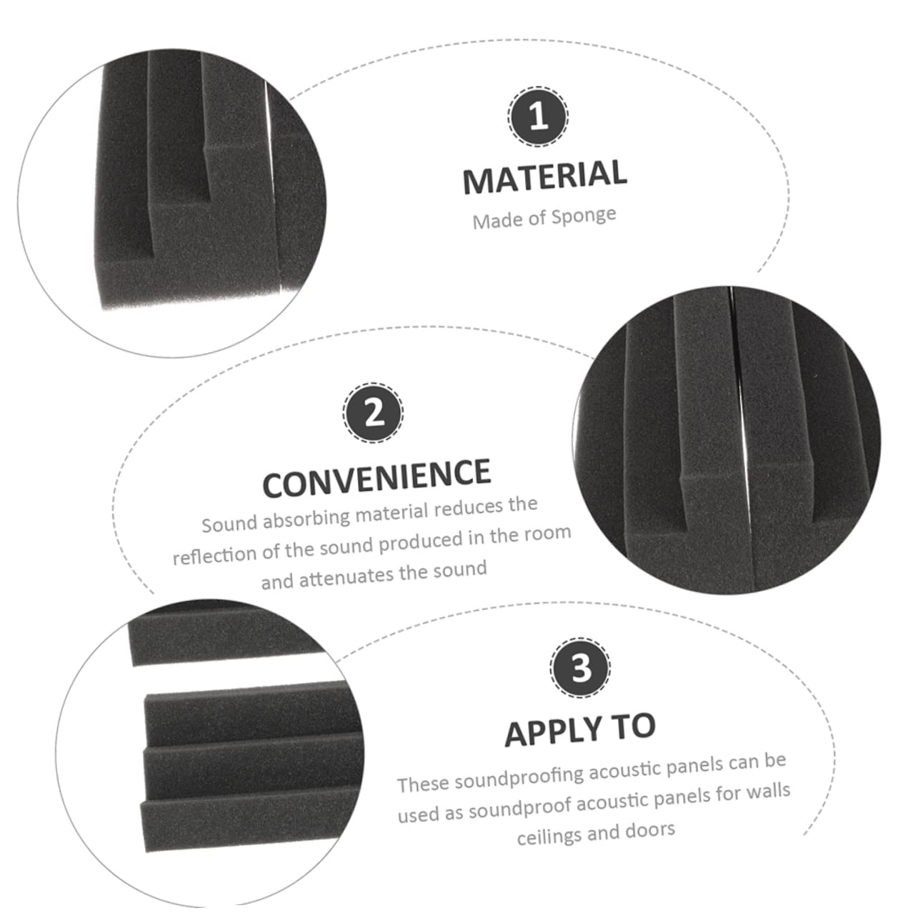 TOGEVAL 6pcs Low Frequency Sound-absorbing Cotton Antiflaming Bass Traps Sound Absorbing Supplies Acoustic Wall Tiles Sound Insulation Material Gym Acoustic Panel Sound Absorbing Material - Image 4