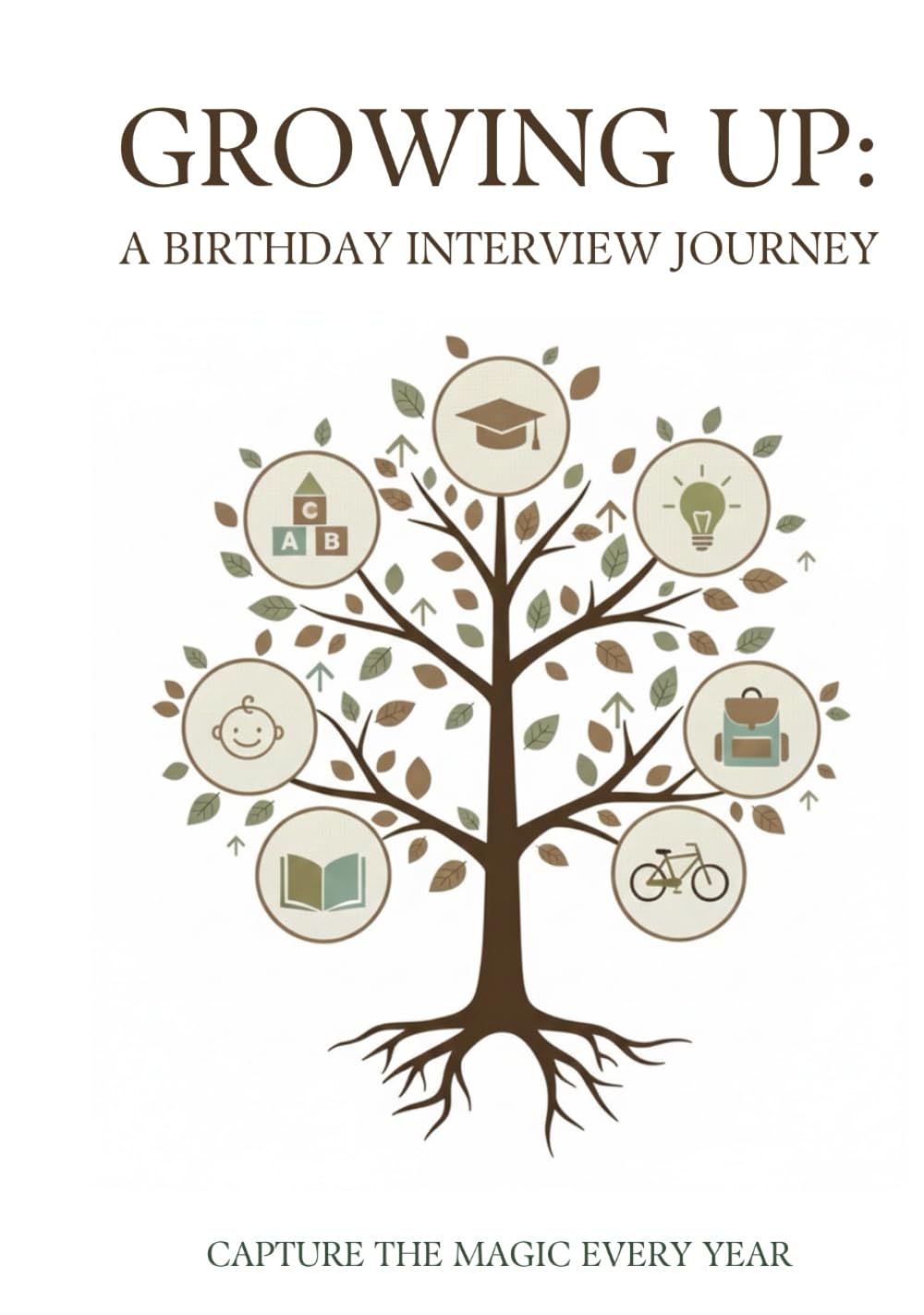 Growing Up: A Birthday Interview Journey