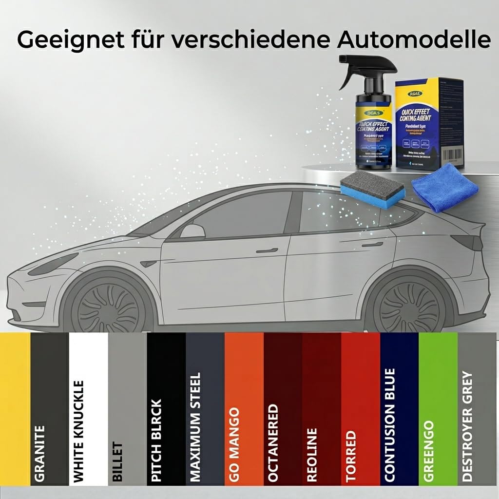 Sopami Spray Car, Quick Effect Coating Agent, 3-in-1 Autolackspray für Glanz und Schutz, Nano Lackversiegelung Auto, Kratzerreparatur für Fahrzeugpflege (Drei Flaschen)