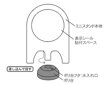 Amazon.co.jp: ミツギロン(Mitsugiron) 区画整備用品 ミニ