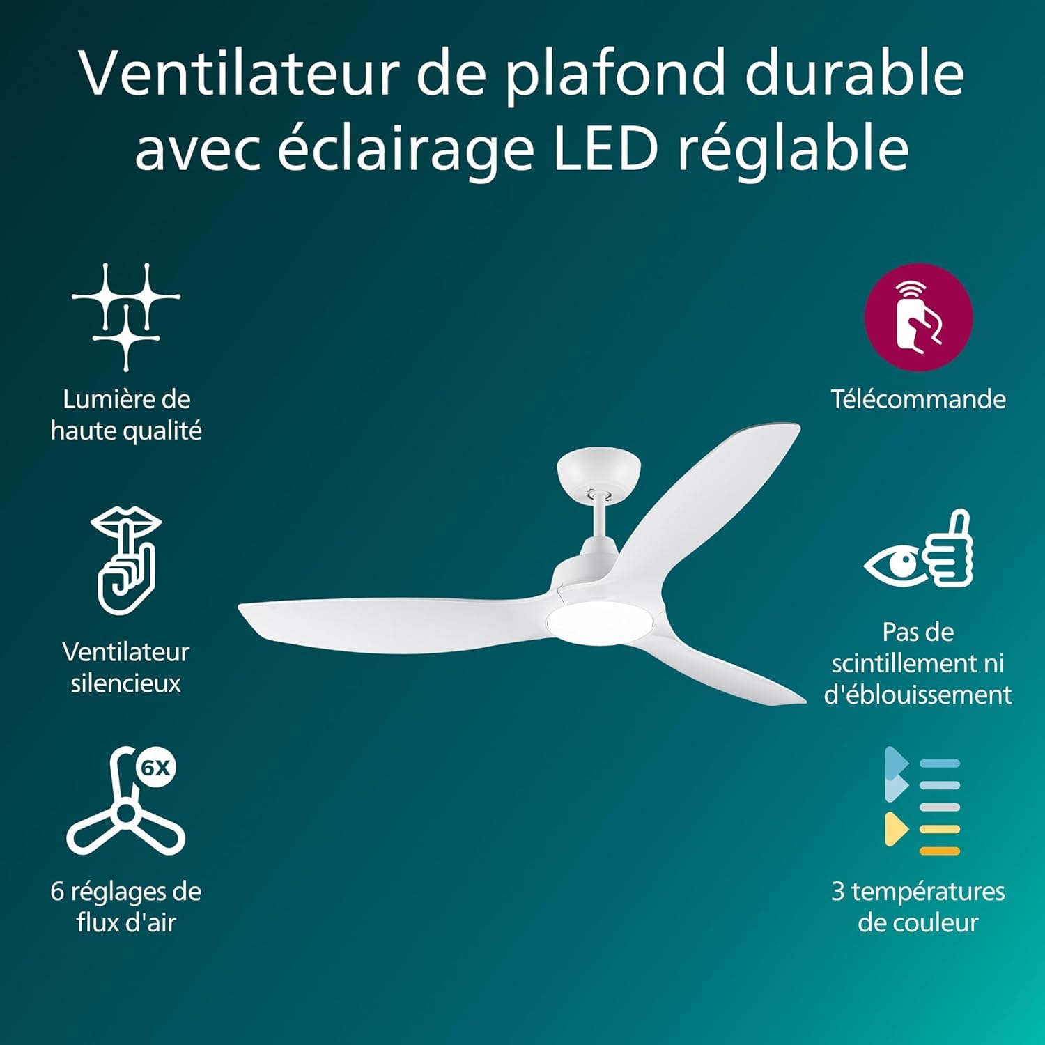 Philips Ventilateur à pales fixes 52" 3 pales LED 28W moteur DC gradation télécommande