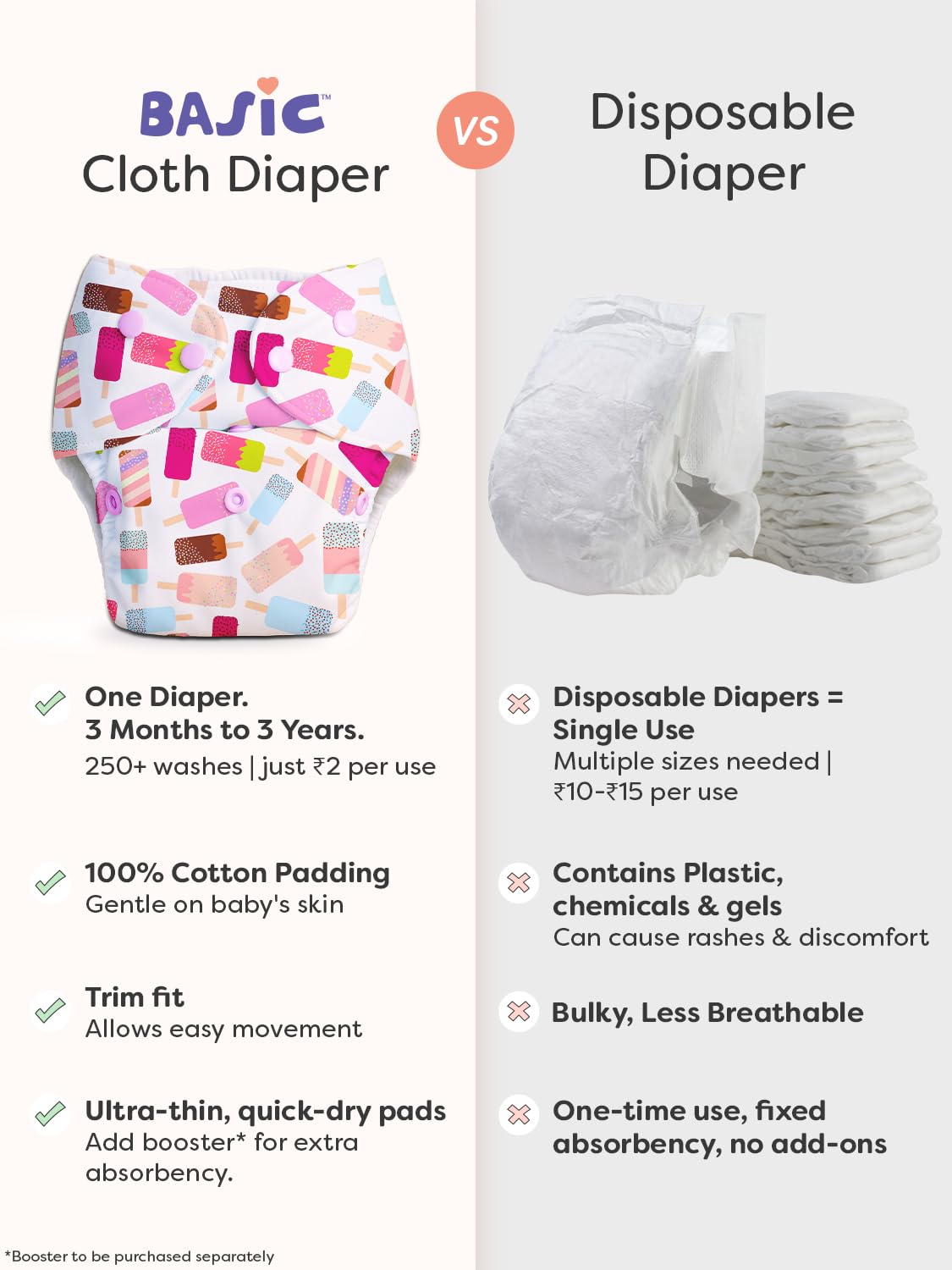 Superbottoms Basic Leakage-proof advanced cloth diapers for babies, High Absorbent 100% cotton 7 reusable diaper and 7 insert pad Combo Pack washable cloth diaper 3M -3Years Adjustable, Reduces Rash - Image 4 thumbnail