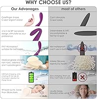 Vista 8 de SVAKOM - Vibrador Coco para punto G, orgasmo en 8 segundos, con forma de dedo, resistente al agua, para mujer, 25 modos de vibración, para clítoris