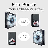 Vista 4 de Ventilador de computadora Easy Cloud con enchufe de CA, ventilador axial muffin de 120 mm de velocidad variable de 120V 110V 220V de 12V pequeño