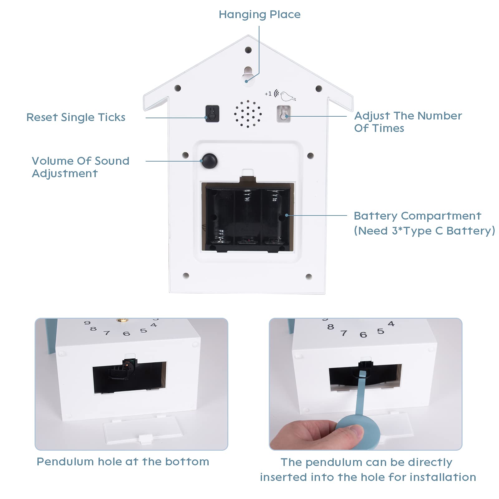 KEYPOWER Cuckoo Clock Cuckoo Wall Clock,Cuckoo Bird Voices Call, Design Clock Pendulum, with