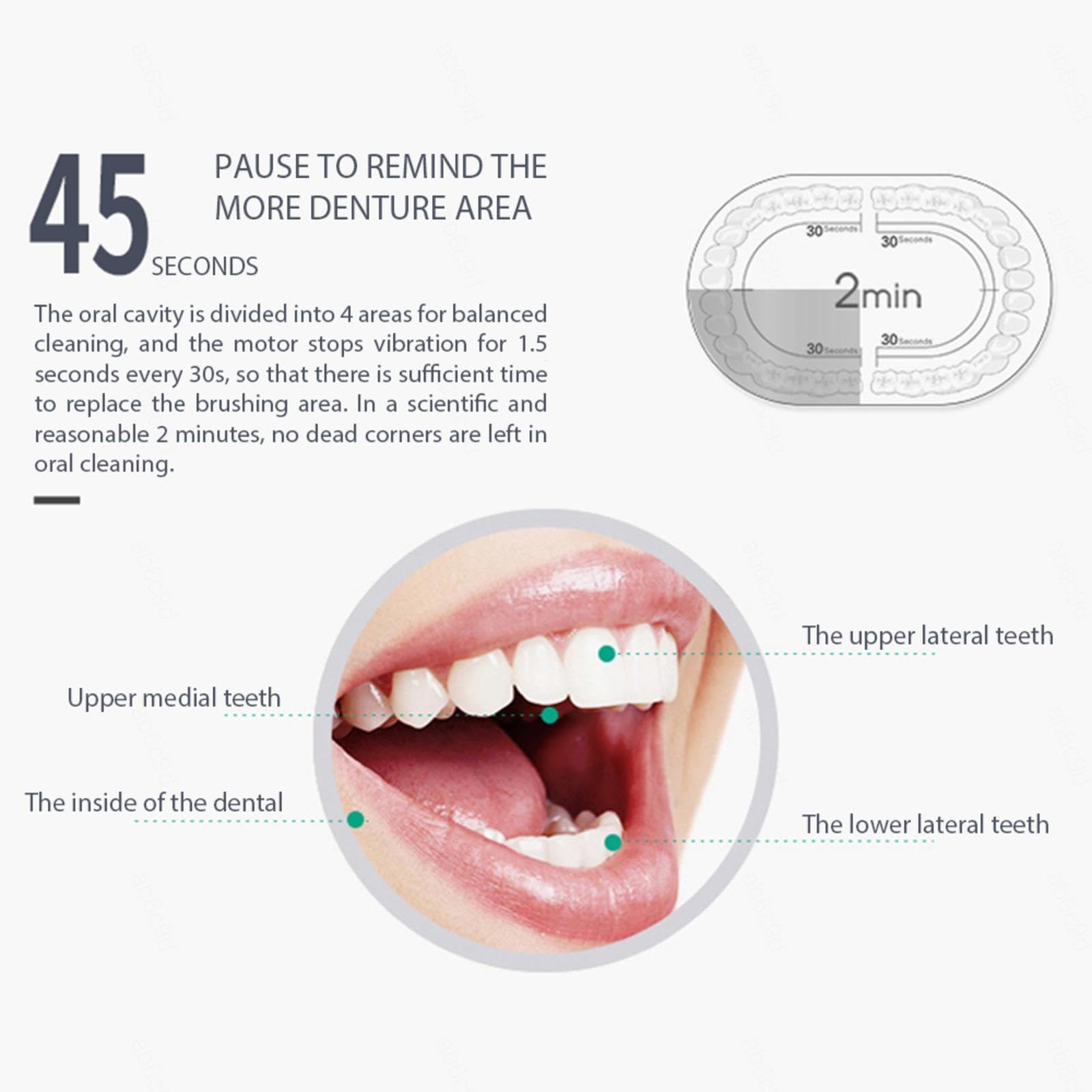 VIDECOR Cepillo de Dientes Sónico Automático en Forma de U Recargable, Cepillo de Dientes Eléctrico 360 para Adultos, Accesorios, Cepillo de Dientes de Limpieza Automática,