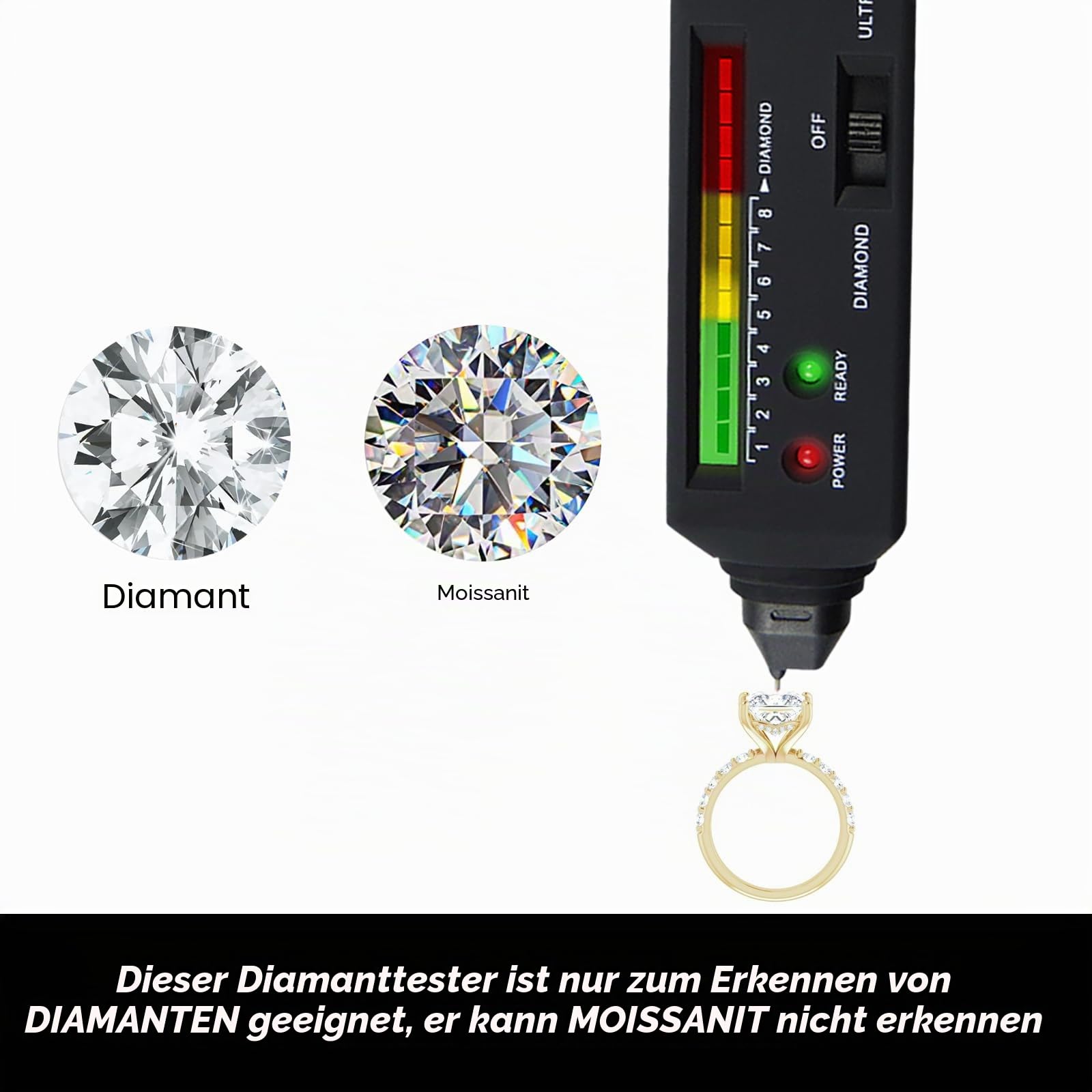 Diamant-Tester mit UV-Licht – Professioneller Diamant-Selektor für Juweliere