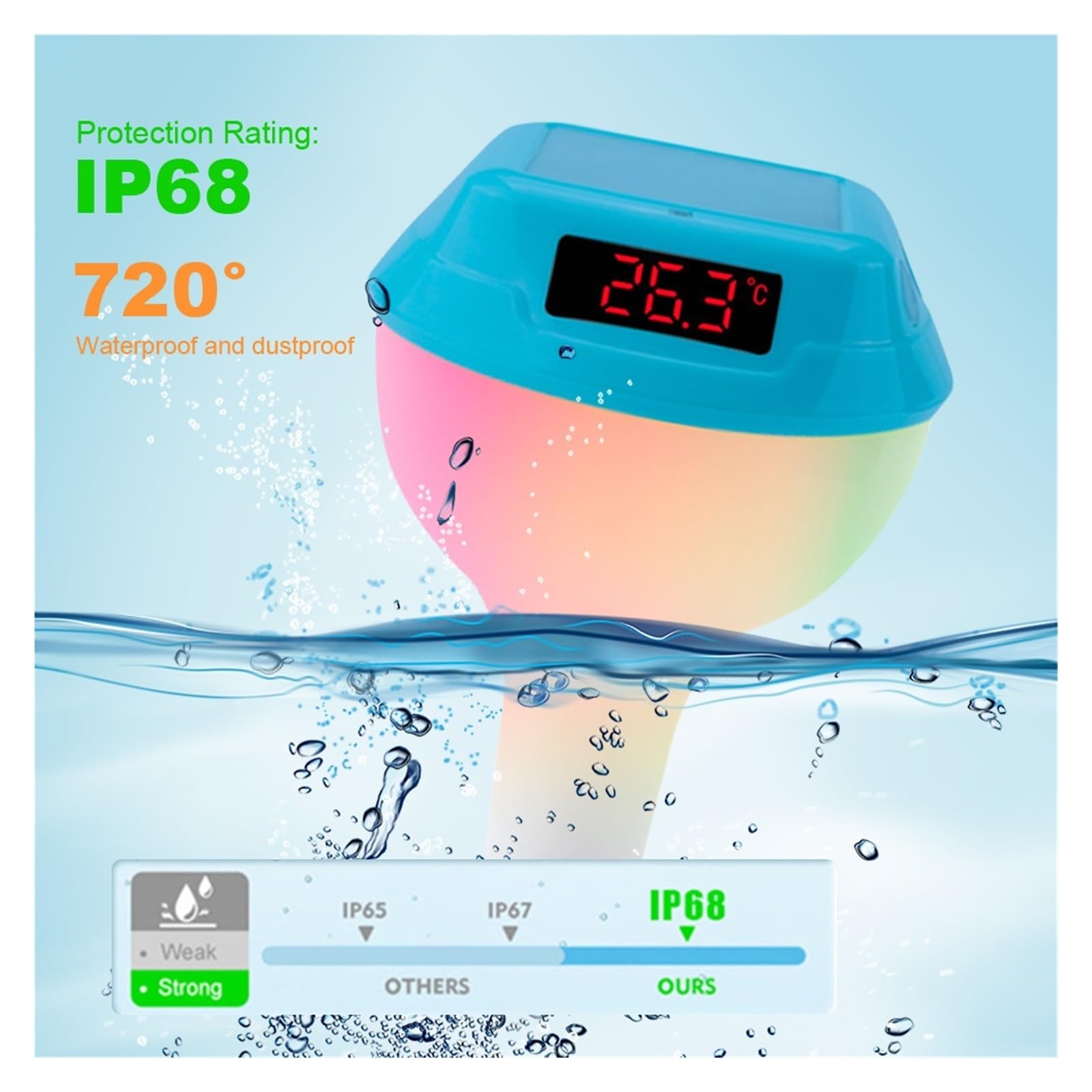 ThermomèTre De Piscine Thermomètre De Piscine Solaire Numérique Sans Fil, Thermomètre Flottant De Température De Piscine, Étanche IP68, Facile À Lire, For Piscines, Étangs Et Jacuzzis Facile à Utilise